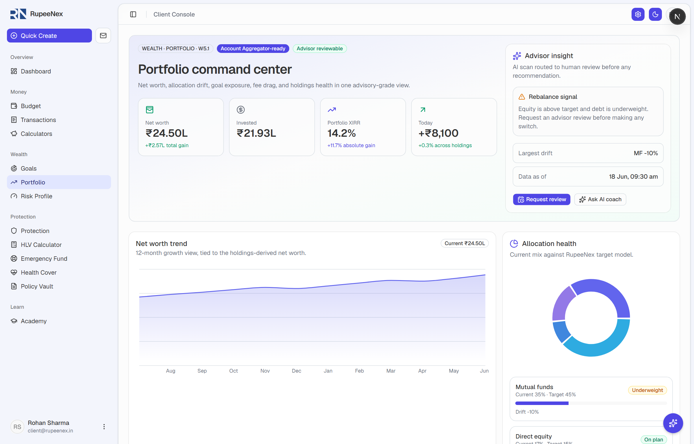 RupeeNex portfolio command center showing net-worth trend, XIRR and allocation health